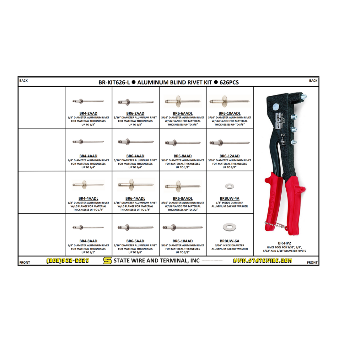 Blind Rivet Kit with Rivet Gun