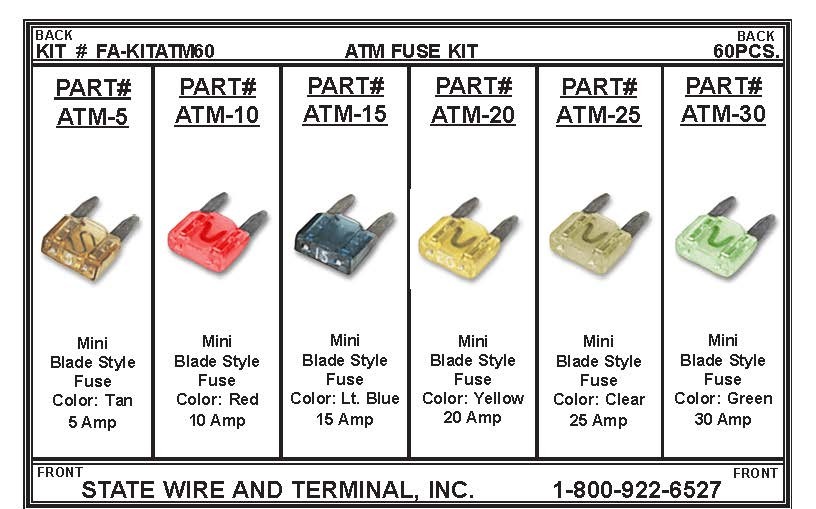 ATM/MINI Blade Style Fuse Kit